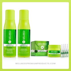 Intensive Bundle: Shampoo, Conditioner & Hair Mask